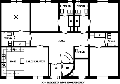 Planlösning