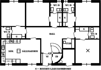 Planlösning