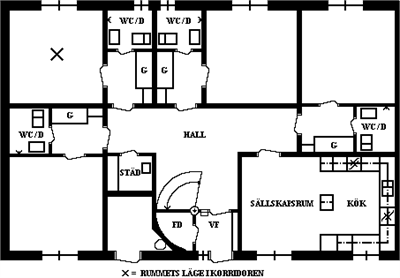 Planlösning