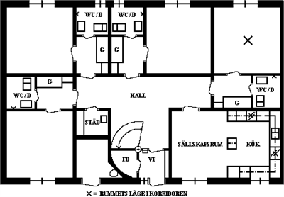 Planlösning