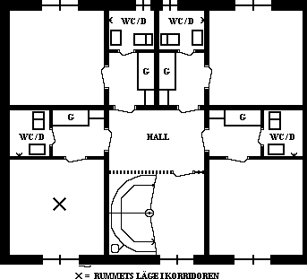Planlösning