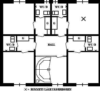 Planlösning