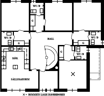 Planlösning
