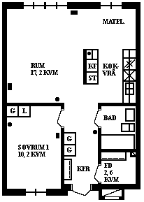 Exteriör