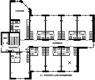 Planlösning
